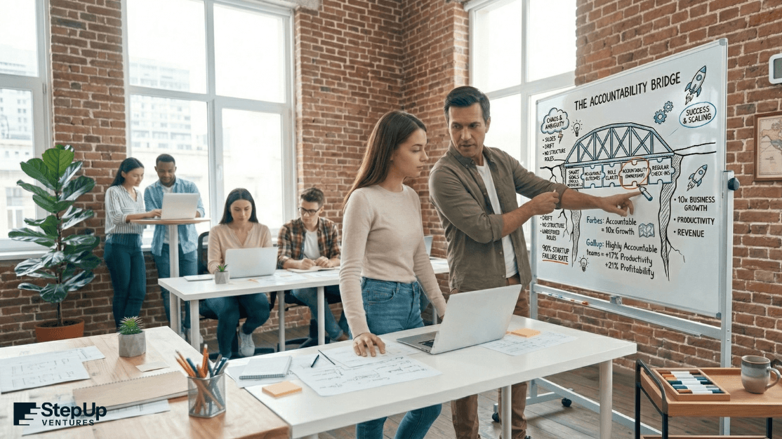 StepUp Ventures visual for Accountability Demystified: The Unsung Hero of Startup Survival